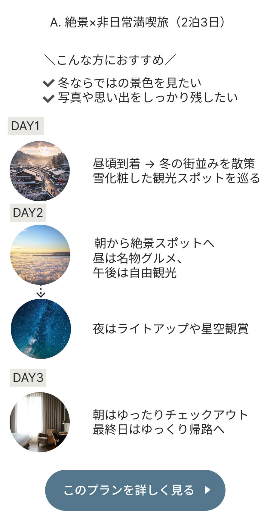 絶景満喫旅
