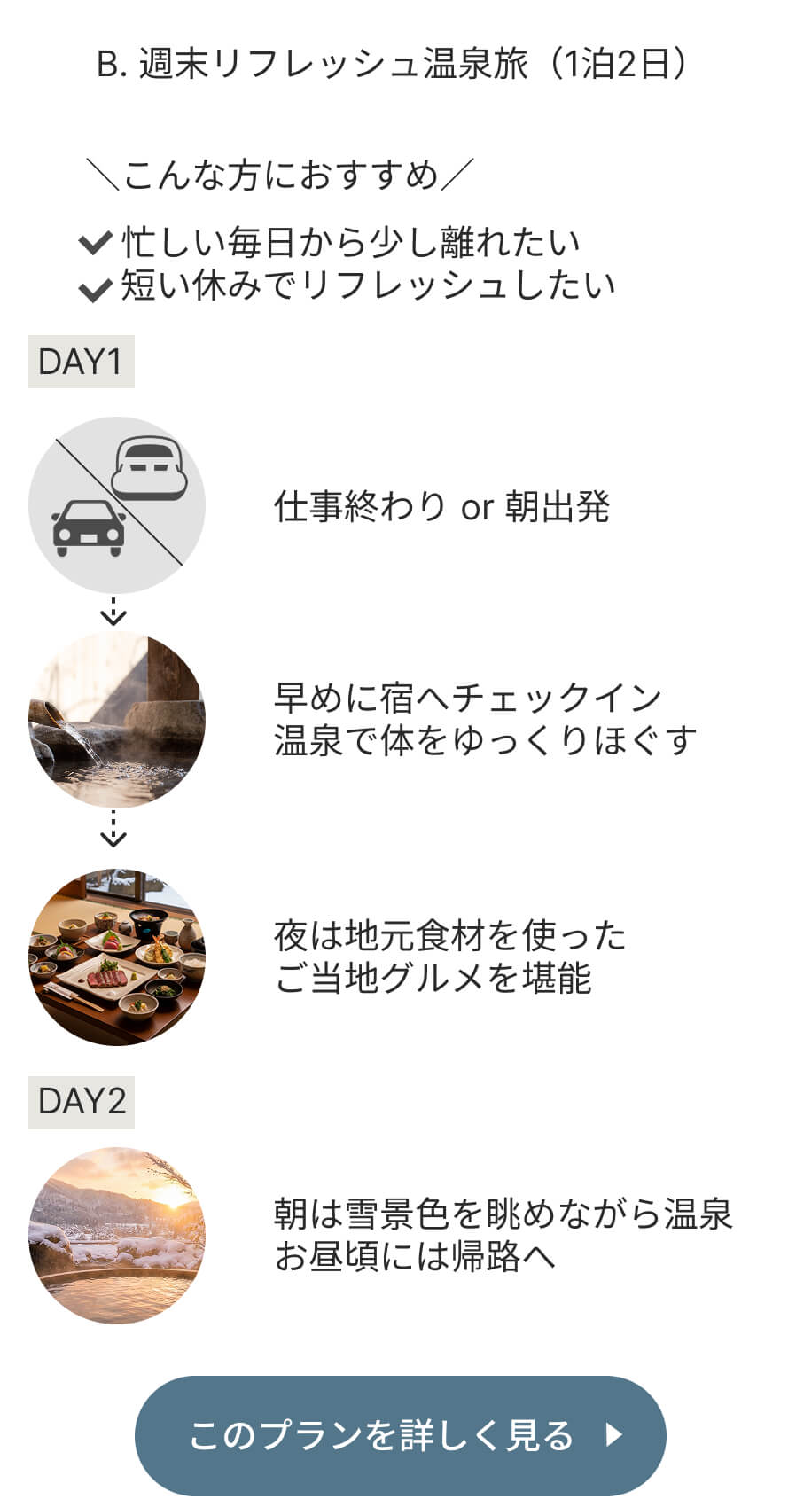 温泉リフレッシュ旅